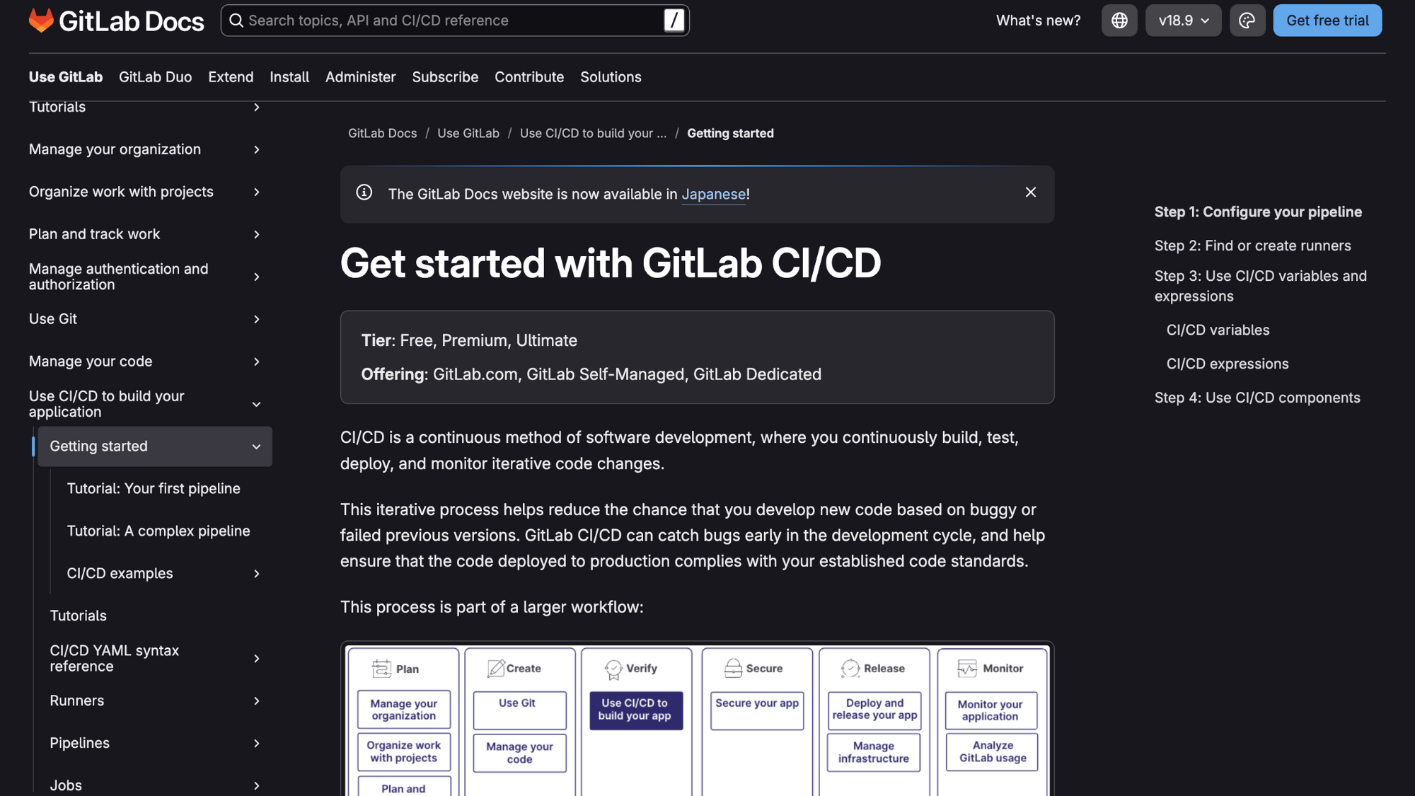 git lab ci cd