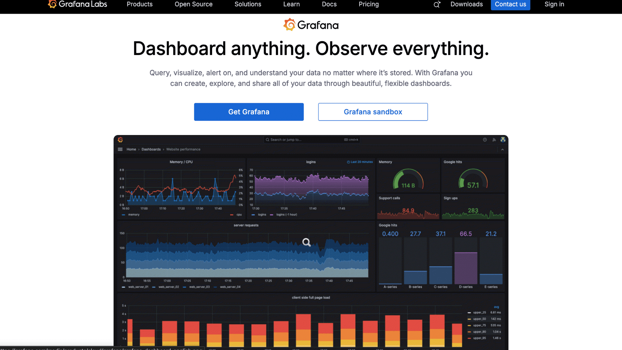 grafana