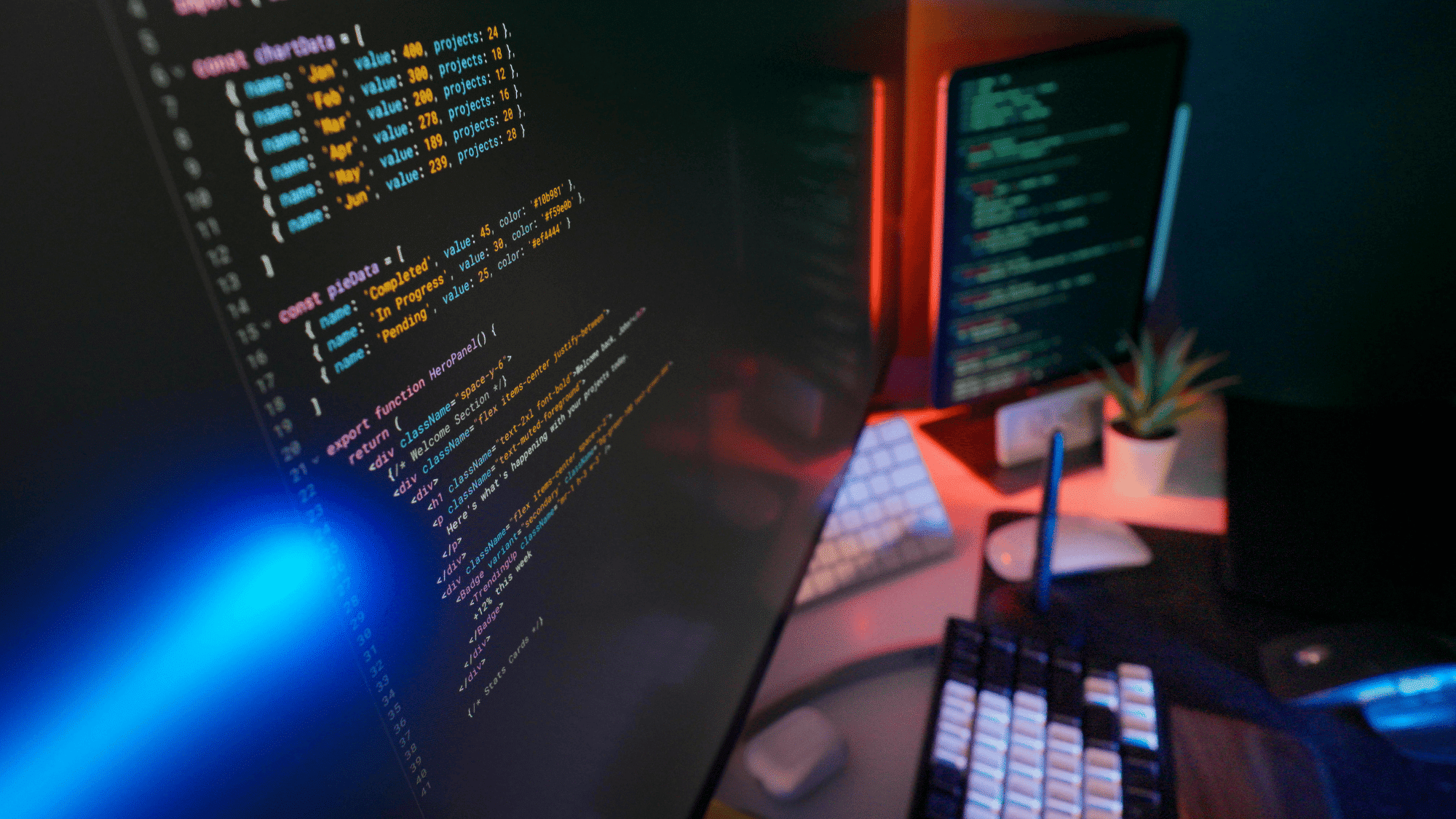 improper disposal of phi and pii