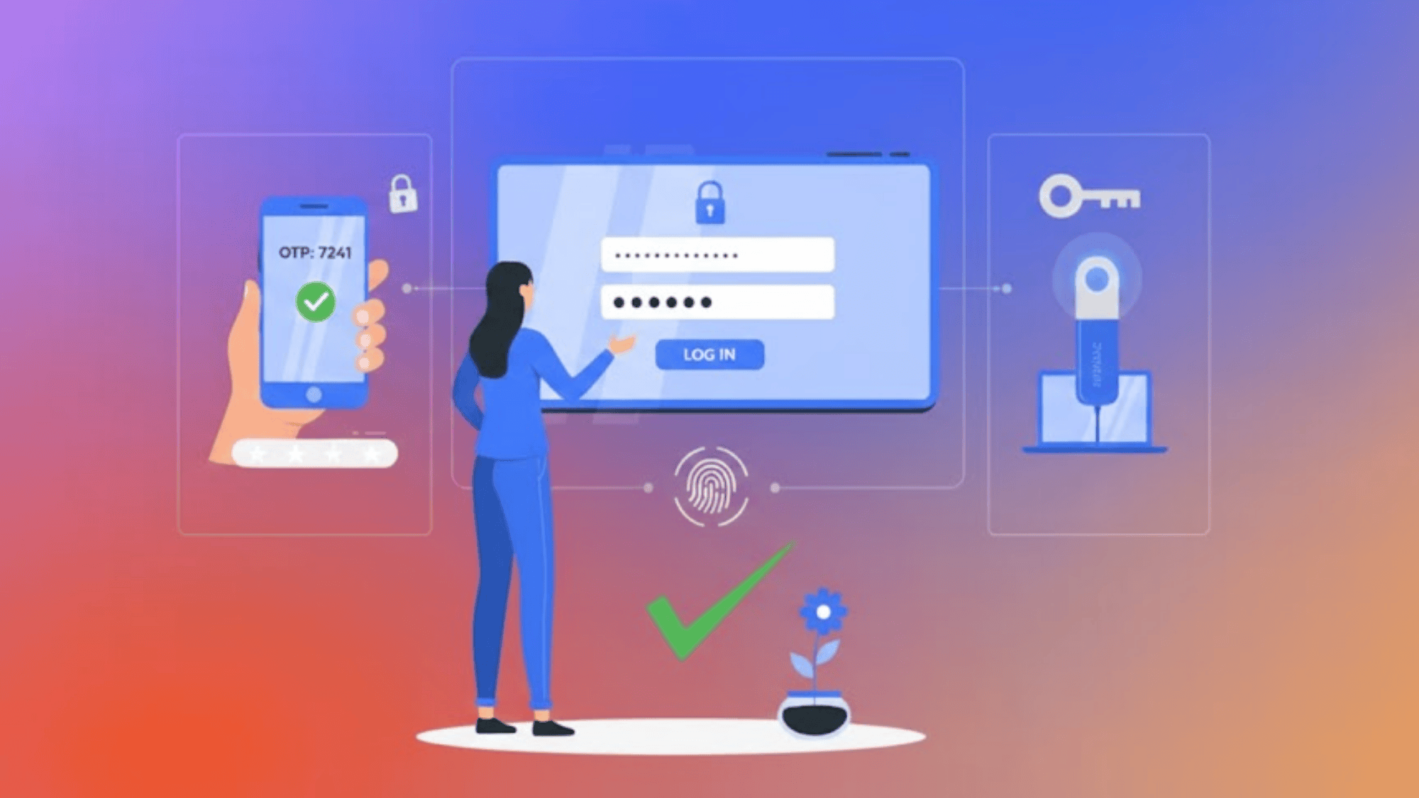 multi factor authentication software