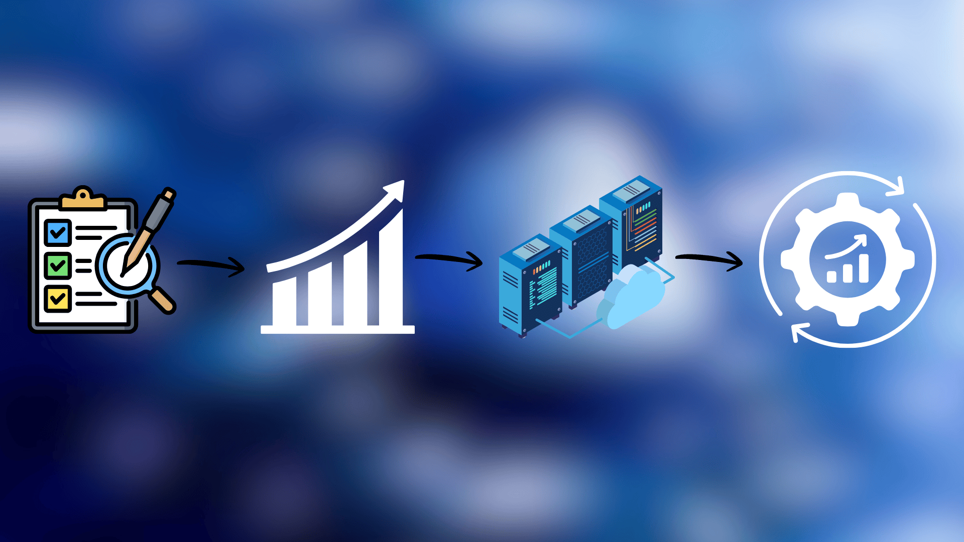 the cloud transformation roadmap