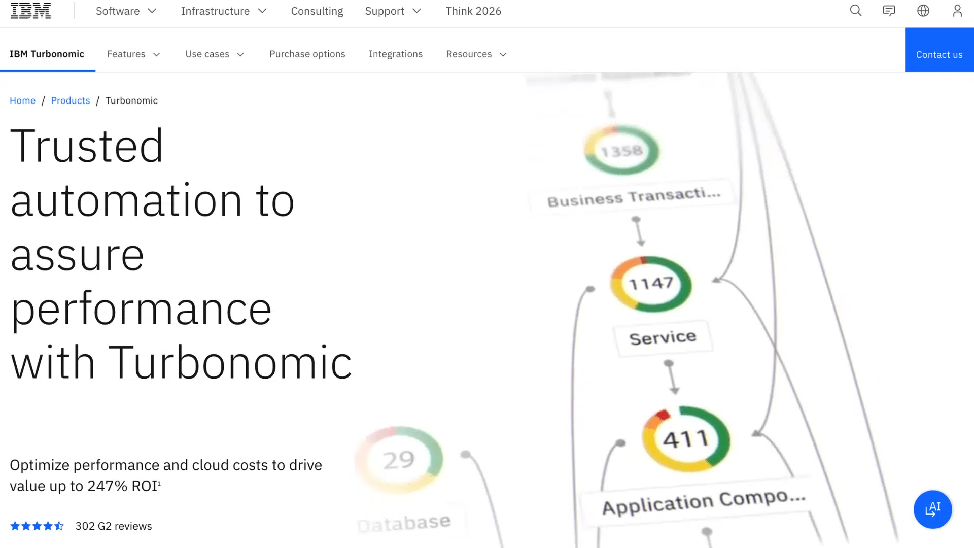 ibm turbonomic page about trusted automation to assure performance with contact us button
