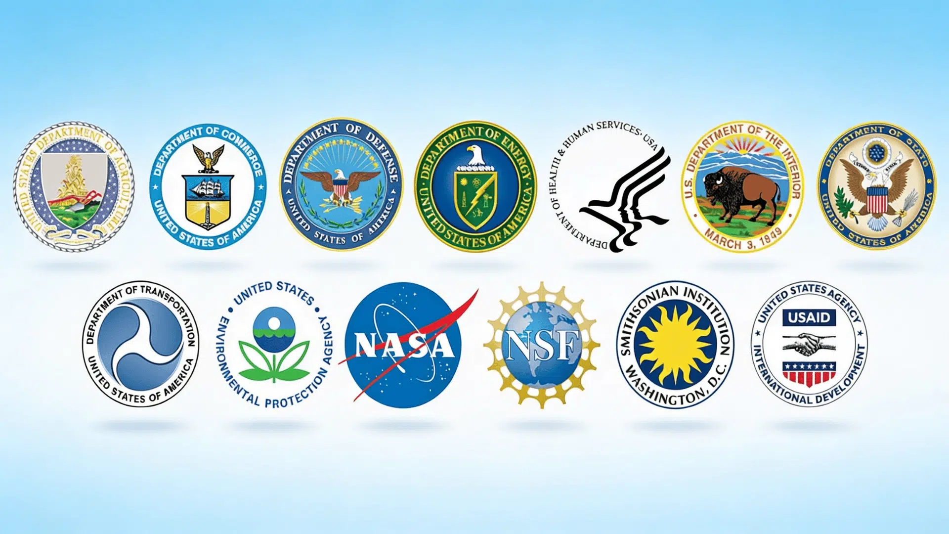 poam meaning federal agency logos including nasa epa dod and other us government organizations on blue background