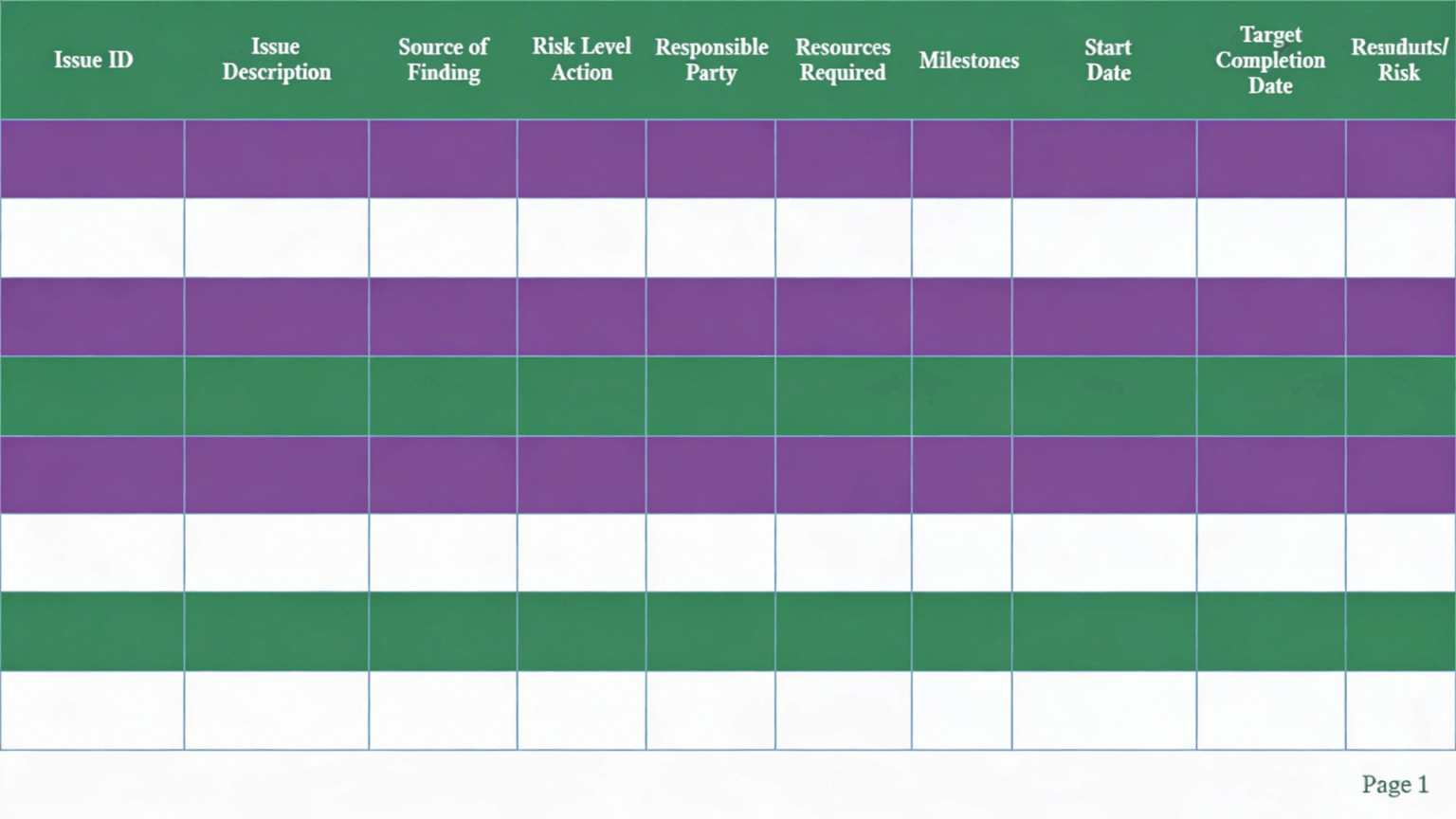 What Is POAM: Purpose, Key Uses and Benefits - Cyber Bunker