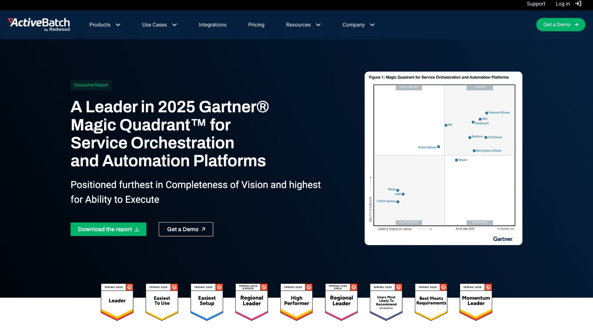activebatch business process automation software for enterprise workflow scheduling and automation