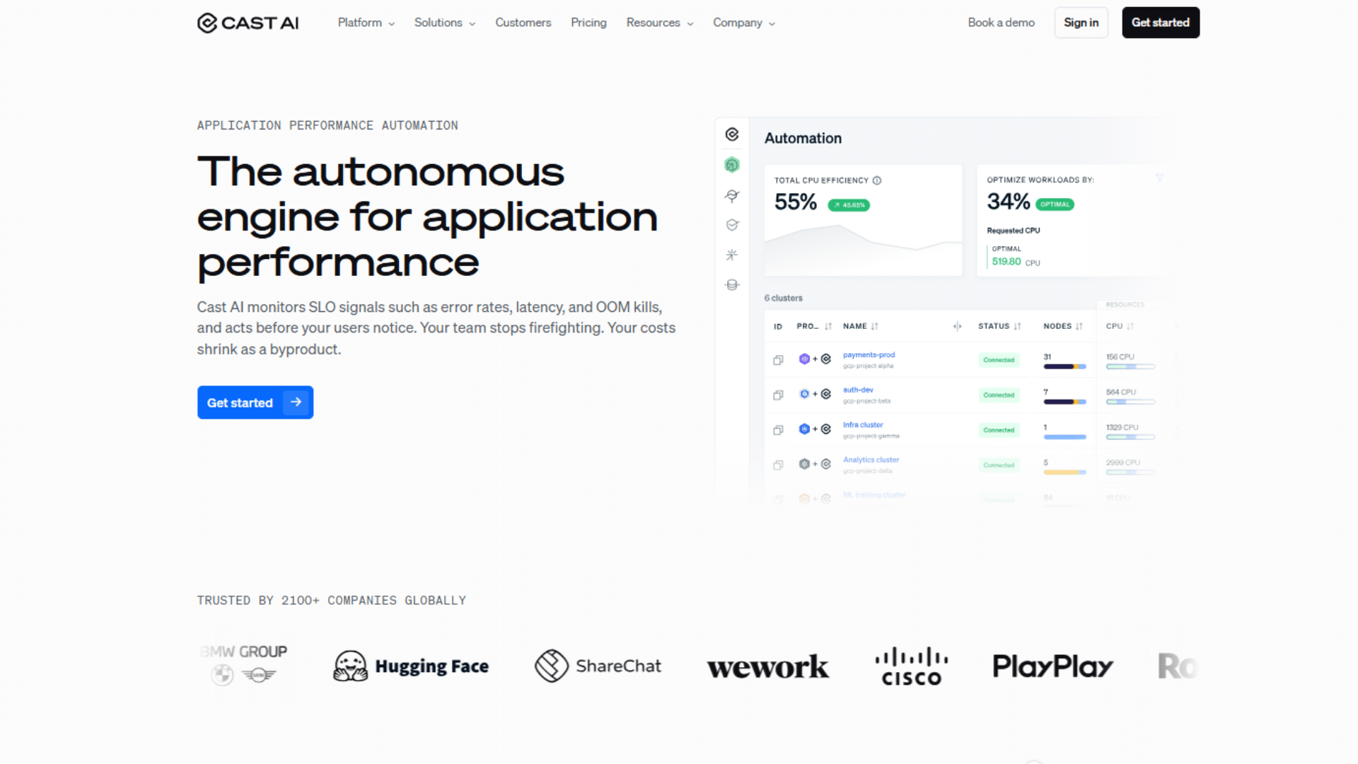 cast ai homepage showing application performance automation dashboard with metrics and clusters