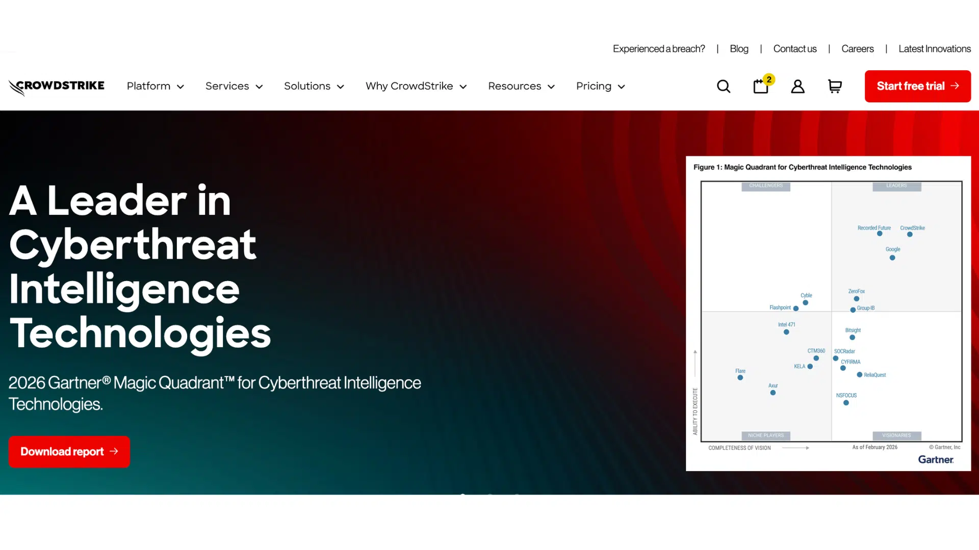 crowdstrike homepage banner showing cyberthreat intelligence technologies report with a magic quadrant chart on screen