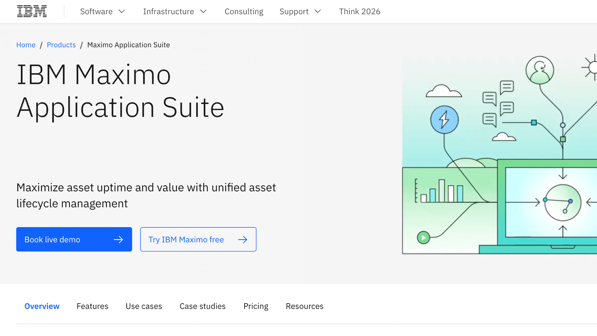 ibm maximo asset management software for predictive maintenance and enterprise asset operations