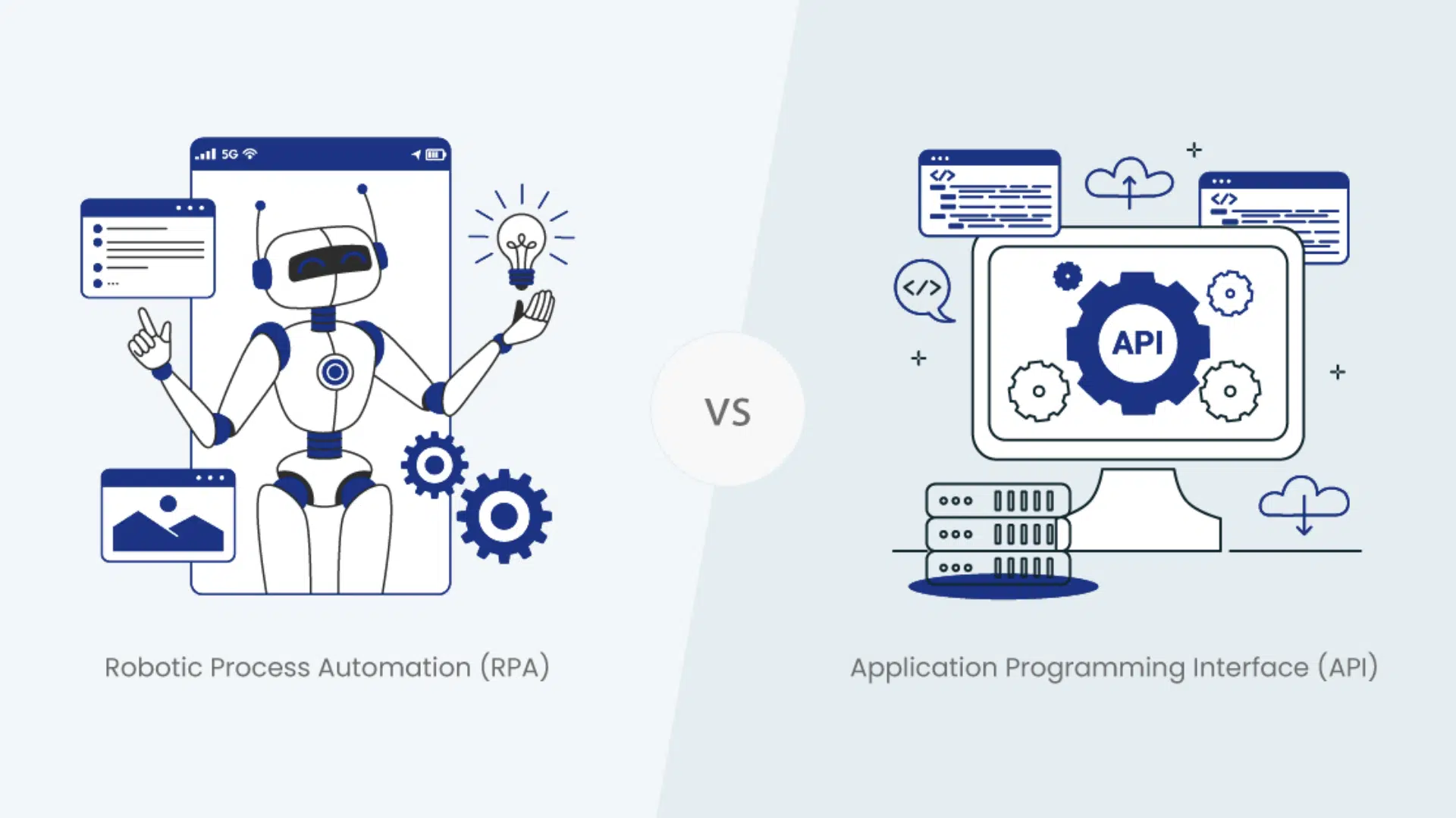 illustration comparing rpa and api with robot automation tools and computer system integration icons