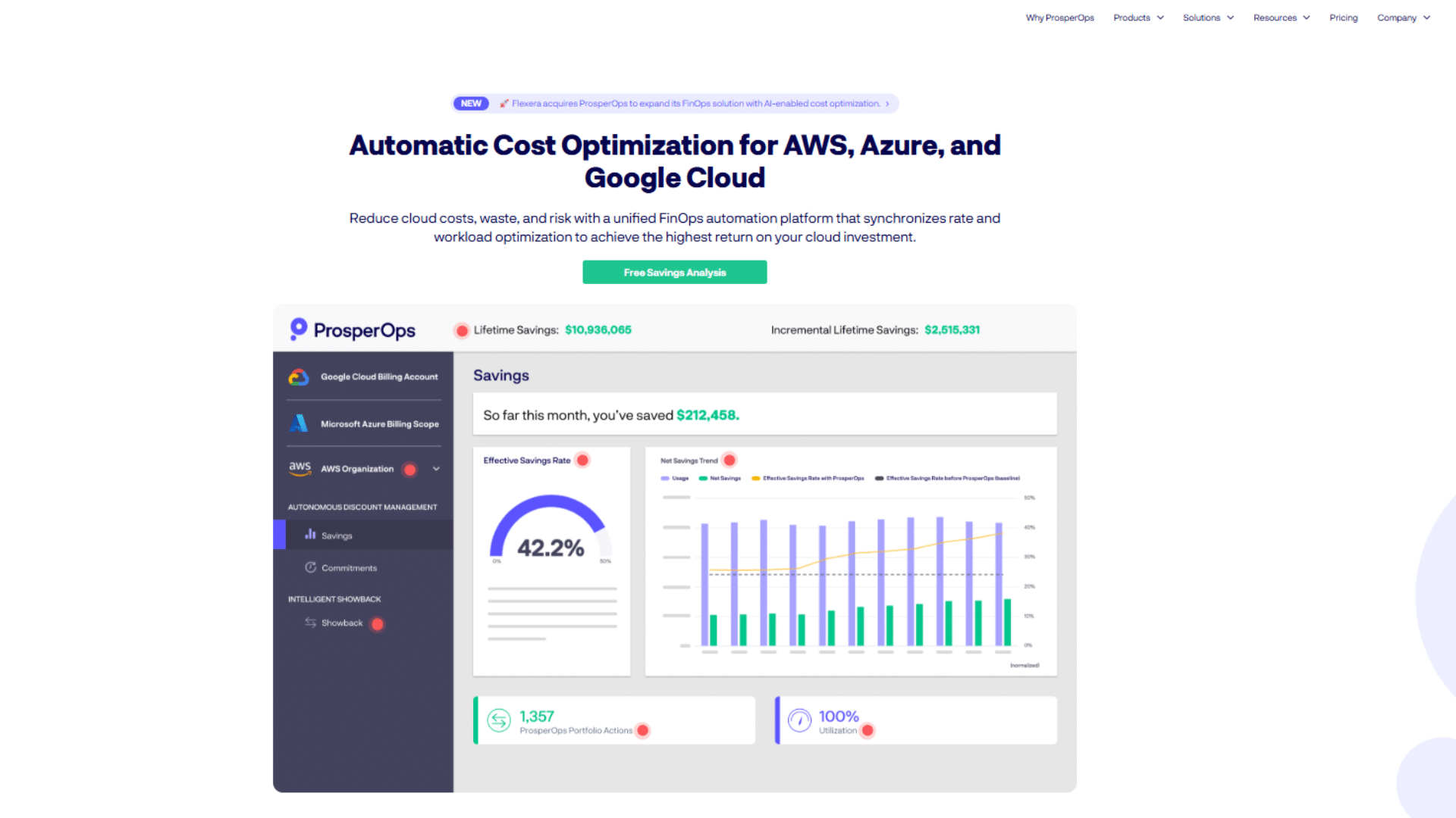 prosperops dashboard showing cloud cost optimization metrics charts and savings analytics for aws azure and google cloud