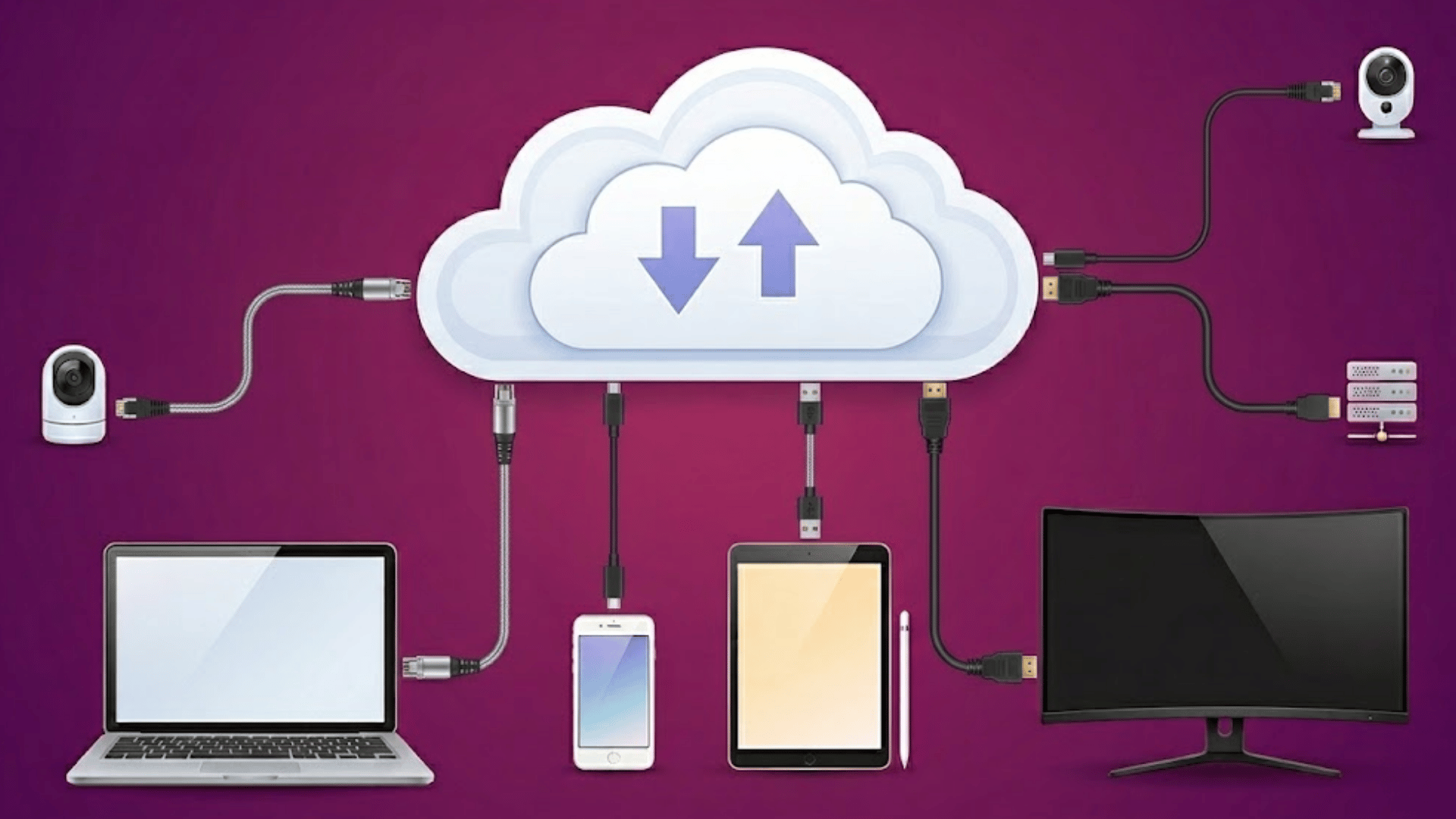 multiple devices including laptop smartphone tablet monitor cameras and storage systems connected to cloud data transfer service