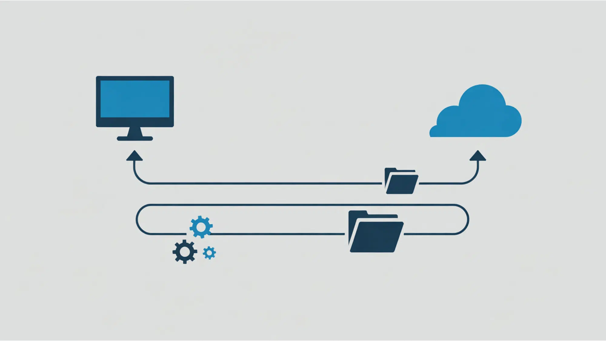 simple graphic illustration showing two parallel connection lines transferring file folders between a computer and a cloud (1)