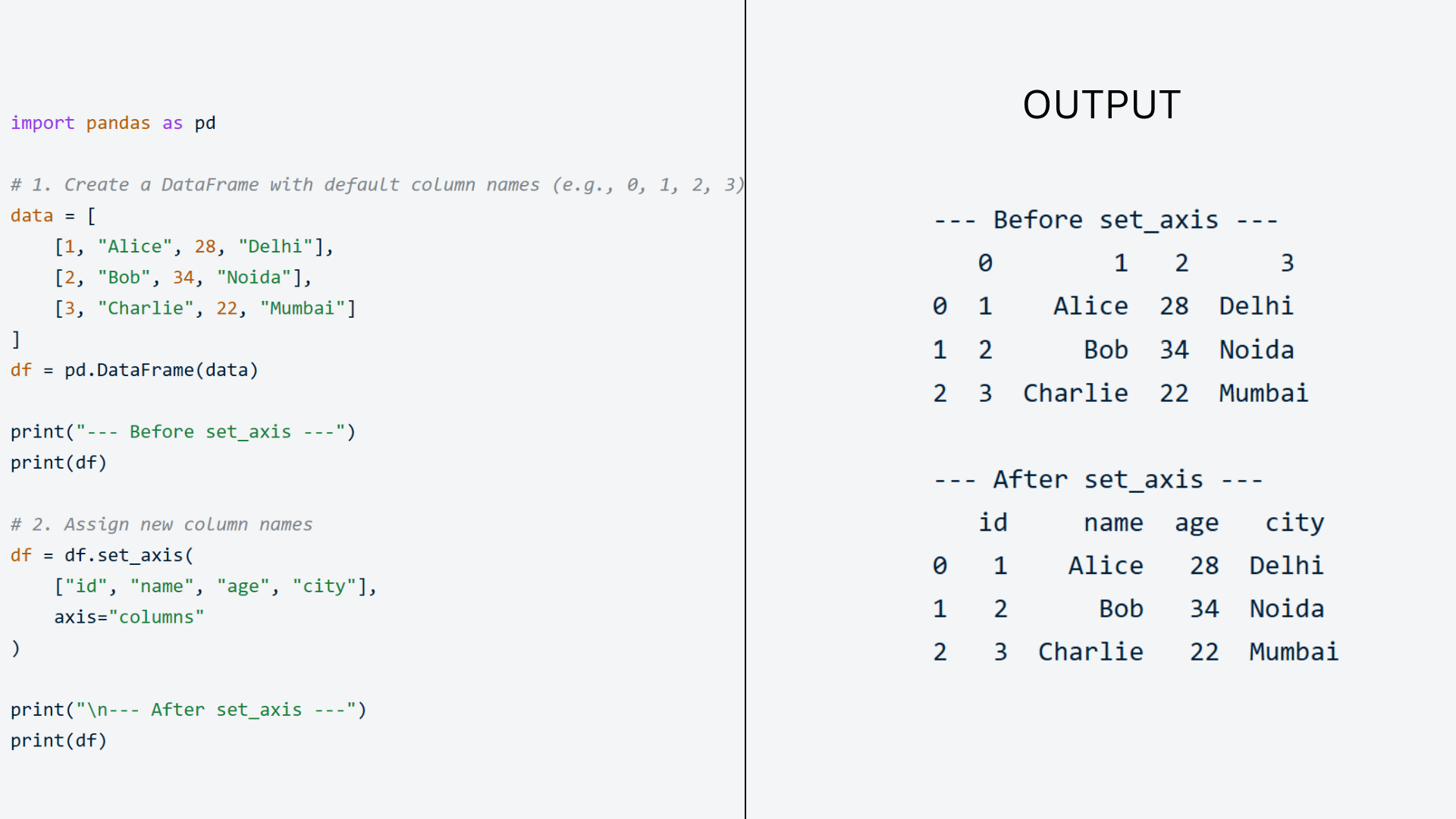 python pandas set axis example showing dataframe column names changed using set axis with before and after output comparison