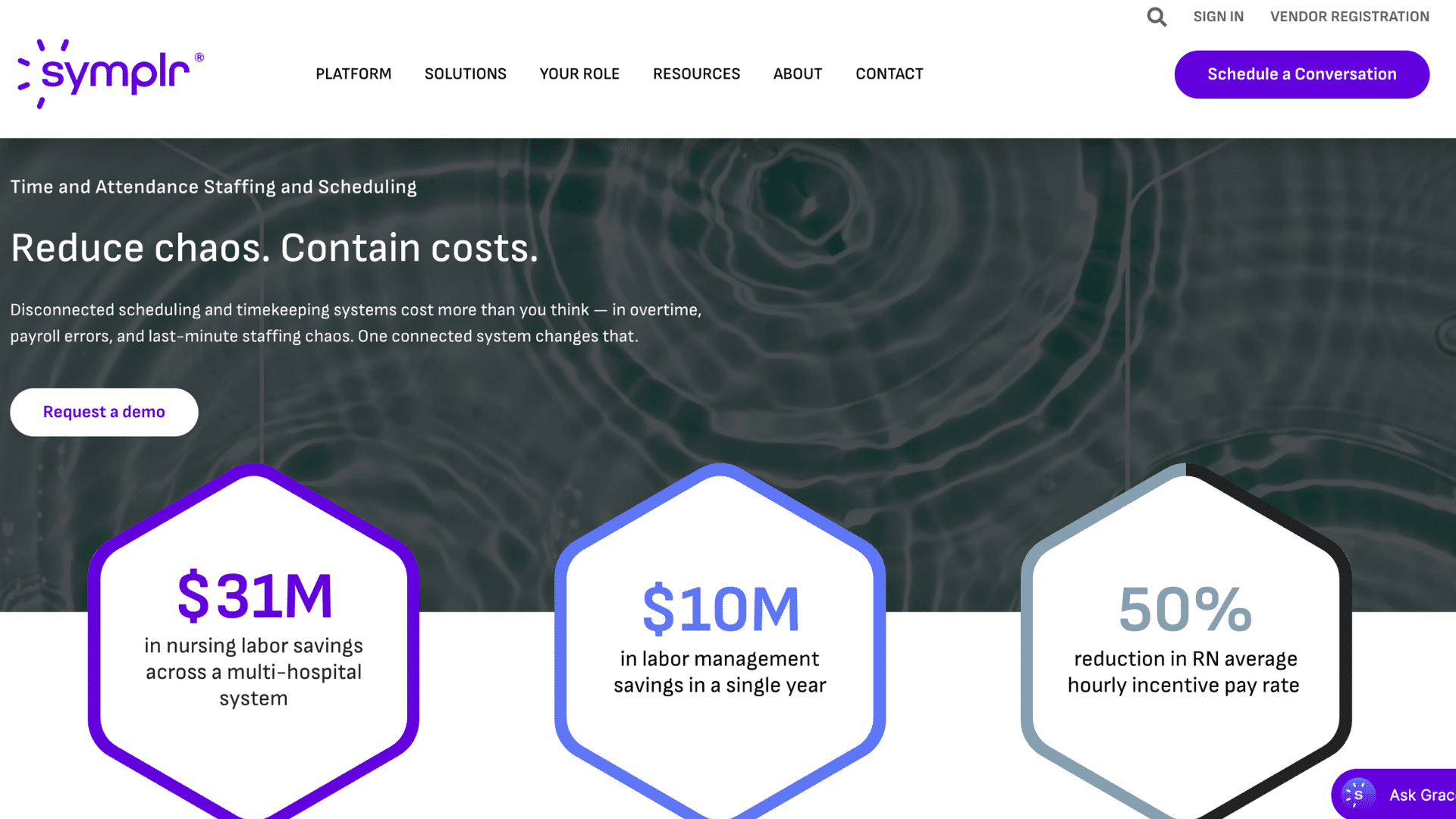 symplr staffing and scheduling webpage highlighting labor cost savings workforce management benefits and a request demo button