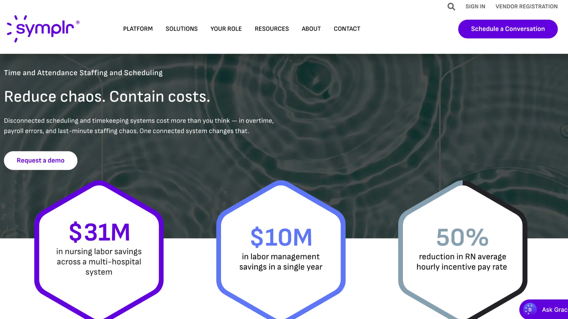 symplr staffing and scheduling webpage highlighting labor cost savings workforce management benefits and a request demo button