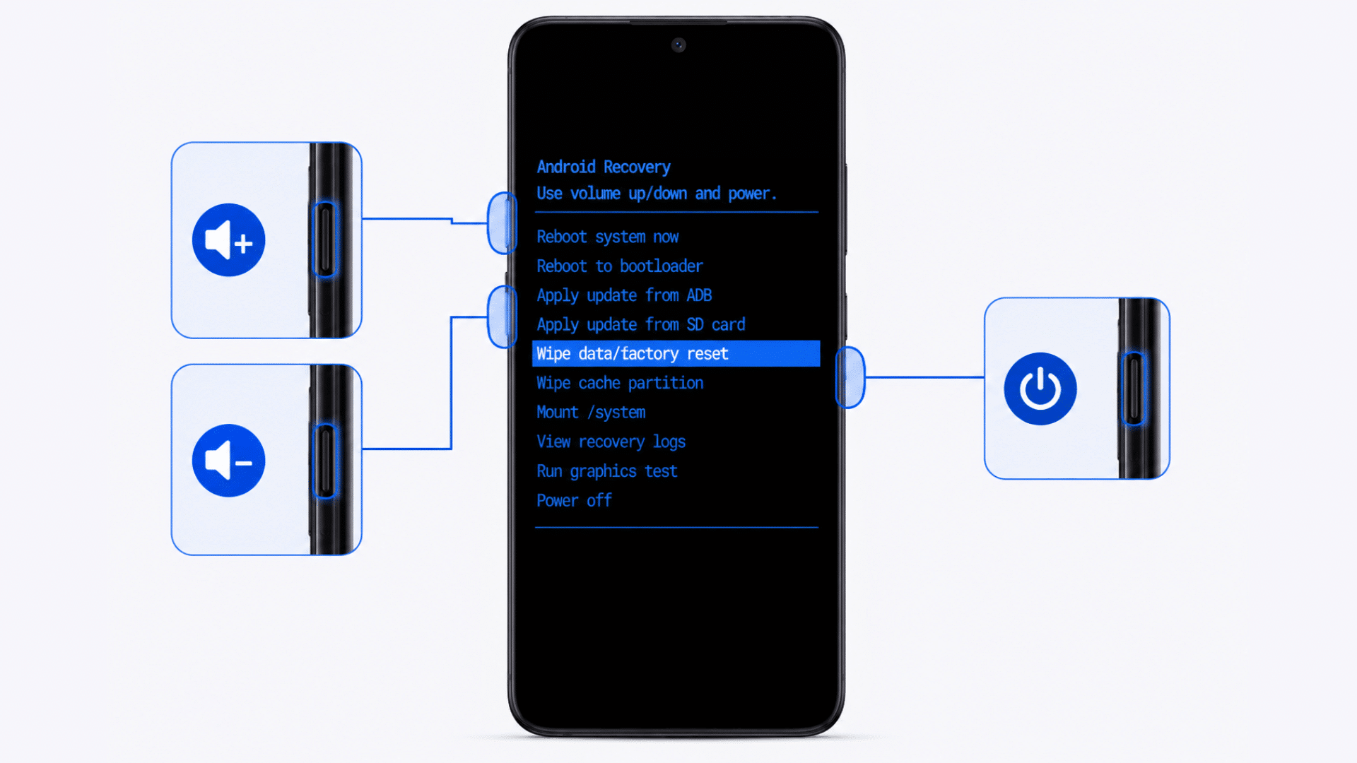 android recovery screen highlighting wipe data factory reset option with navigation controls