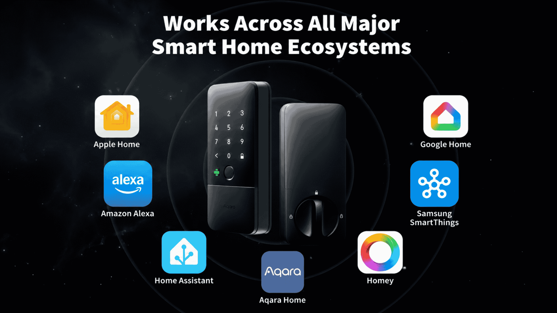aqara smart lock displayed with logos for major smart home platforms on a dark background