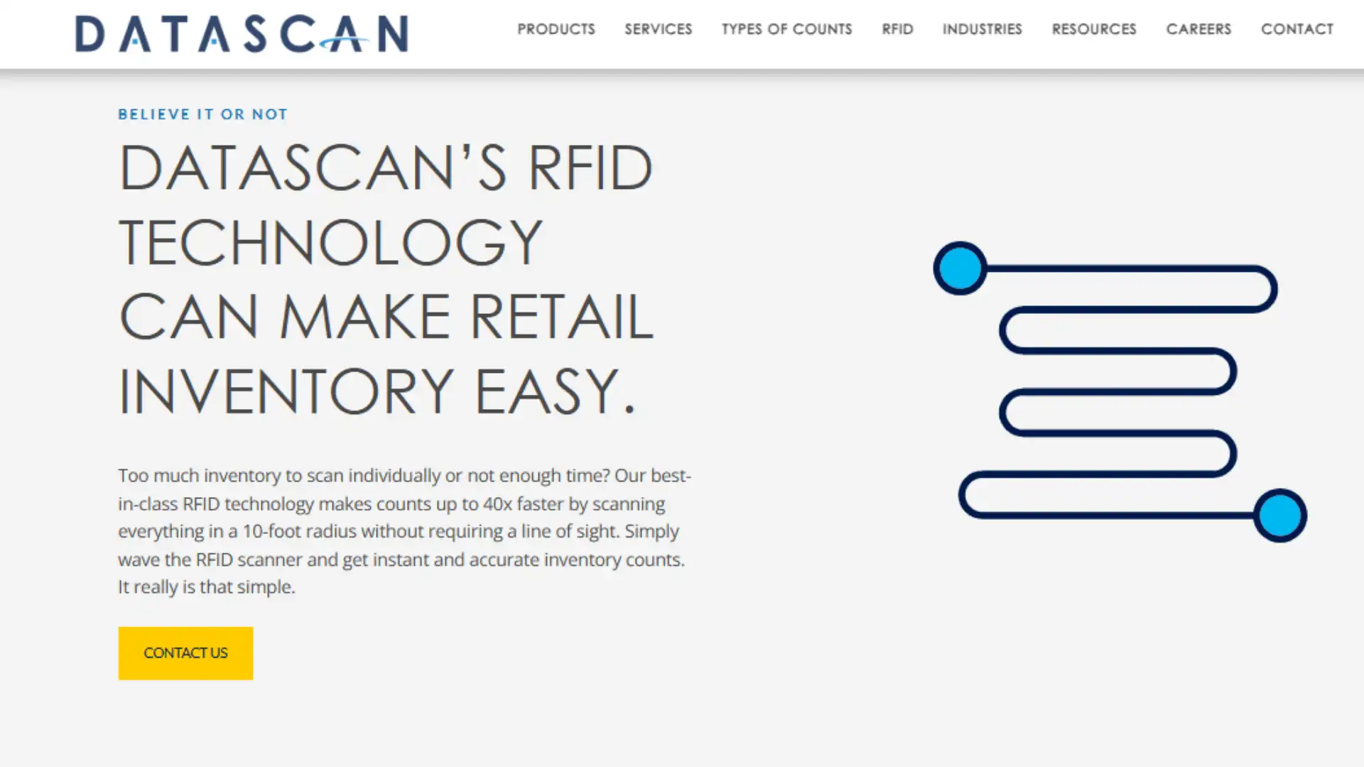 datascan webpage explaining rfid technology for faster retail inventory counting and control
