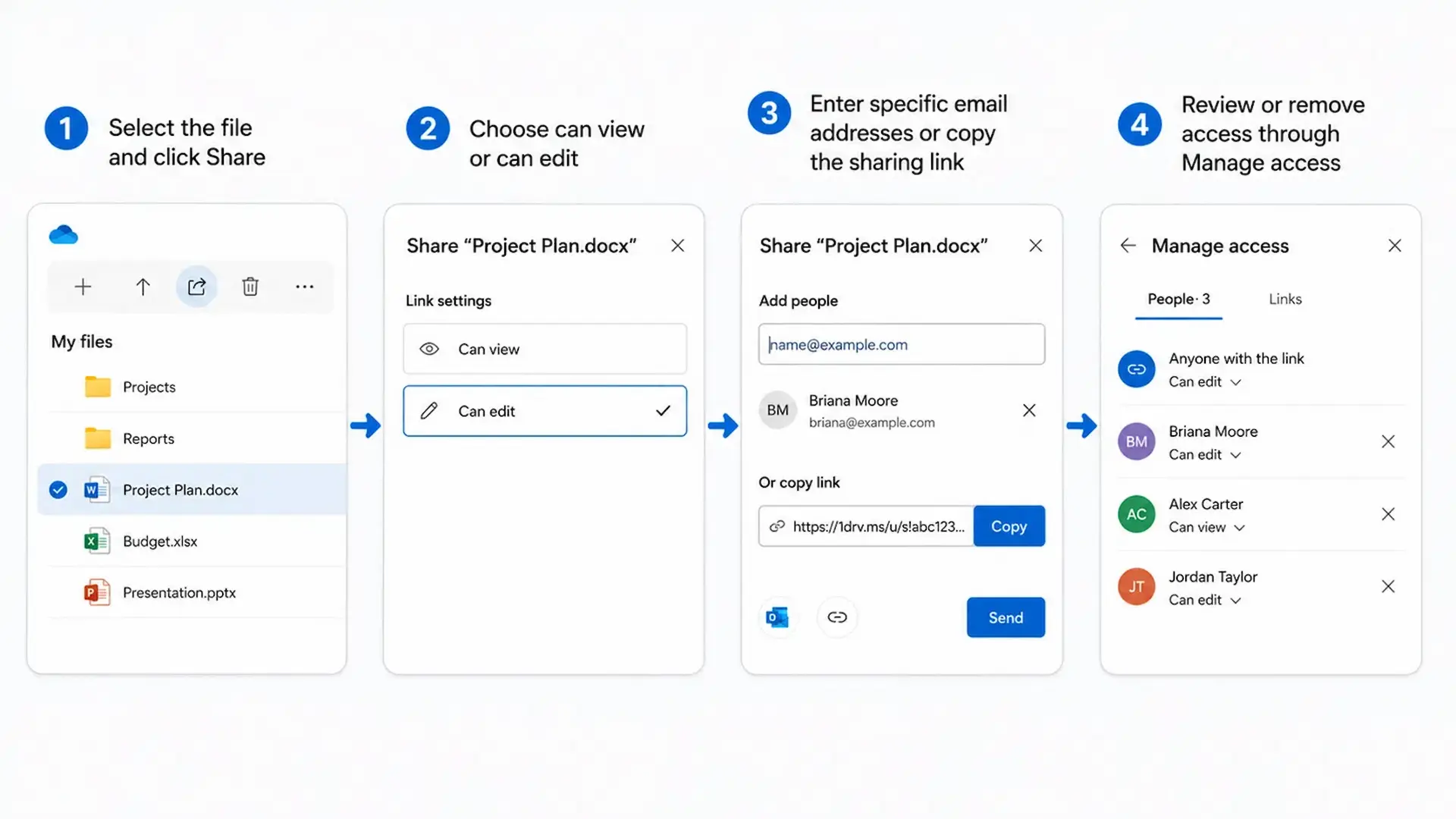 steps for one drive file sharing and collaboration selecting a file setting permissions sending access and managing who can view or edit