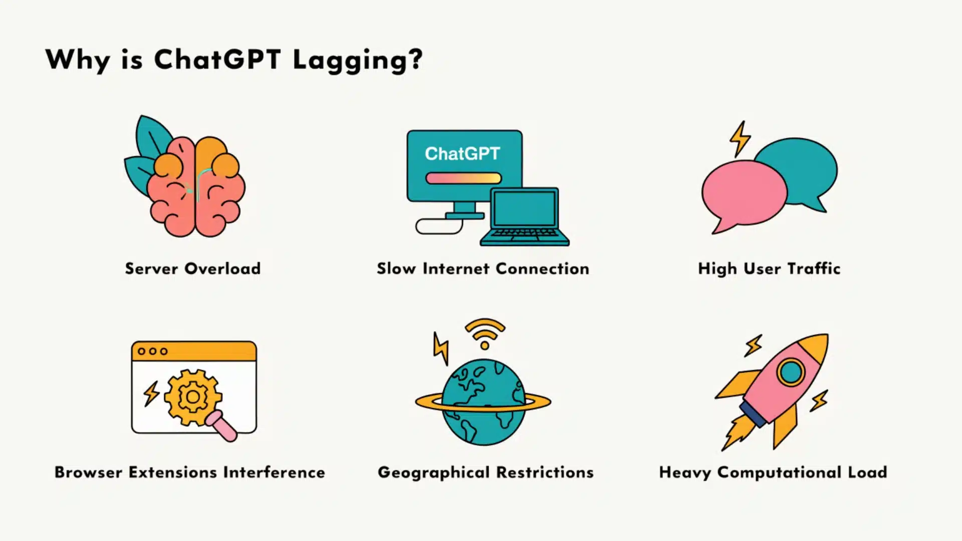 vector illustration of six separate icons arranged in a grid showing reasons chatgpt lags