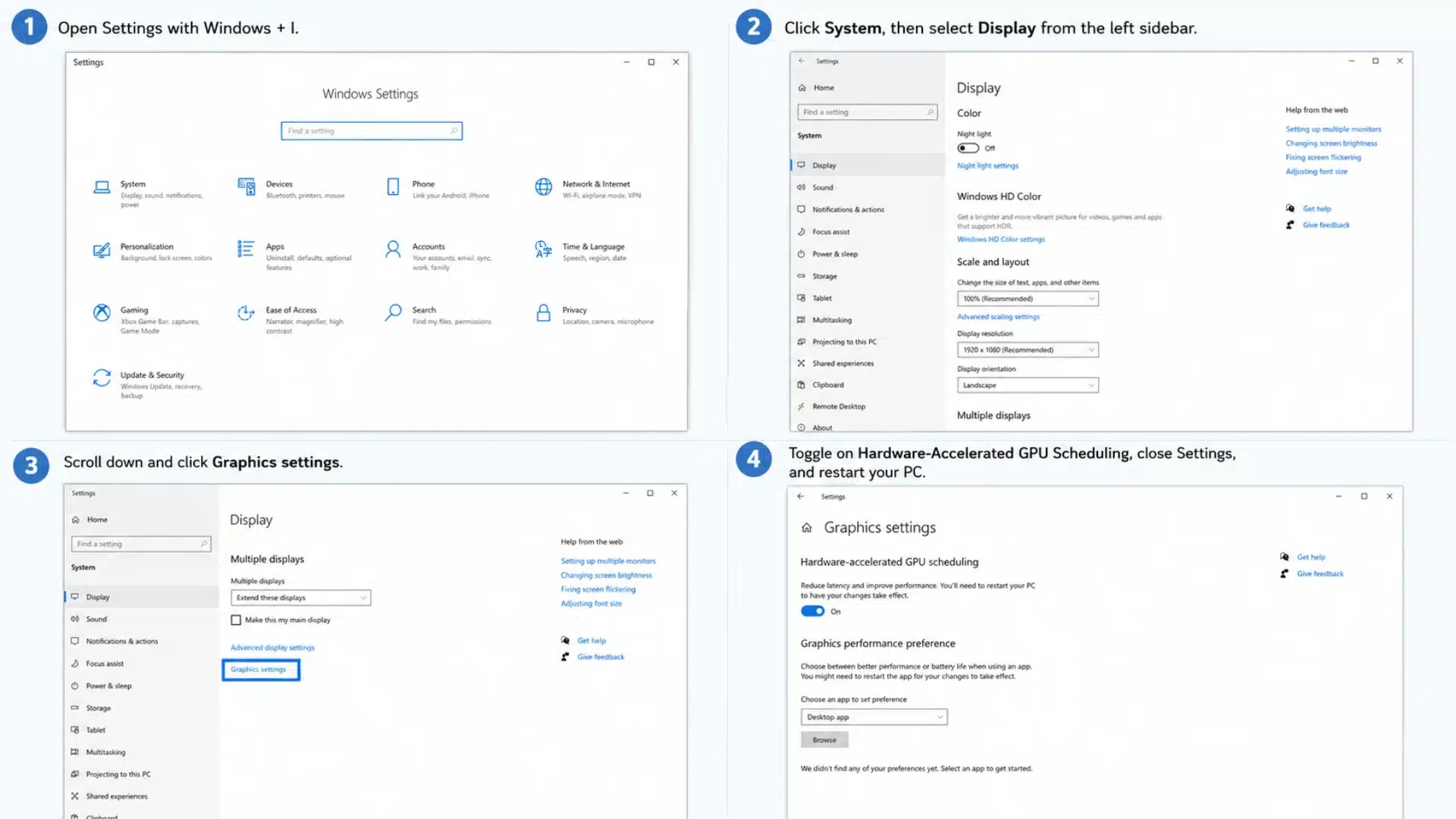 composite mockup showing four numbered steps to enable gpu scheduling in windows ten settings