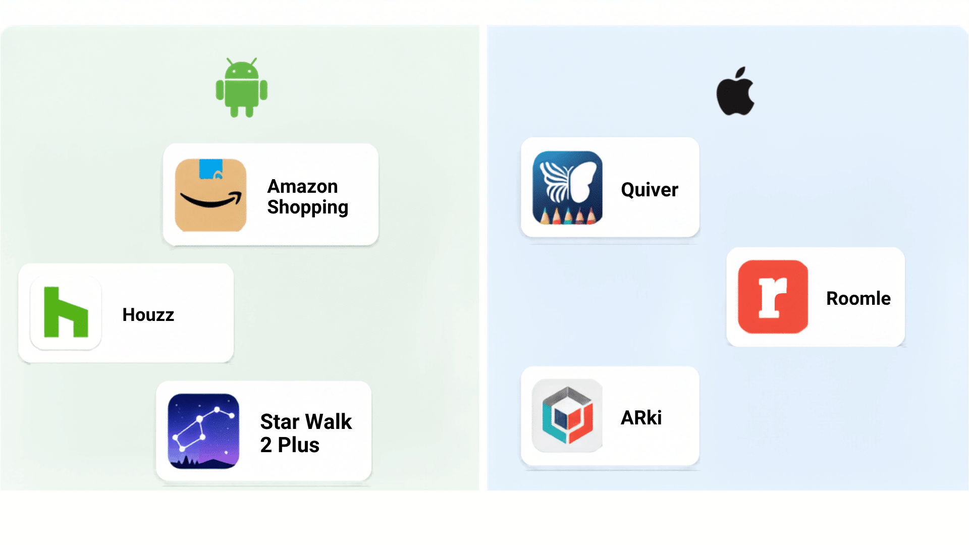 android and ios ar app options showing amazon shopping houzz star walk quiver roomle and arki
