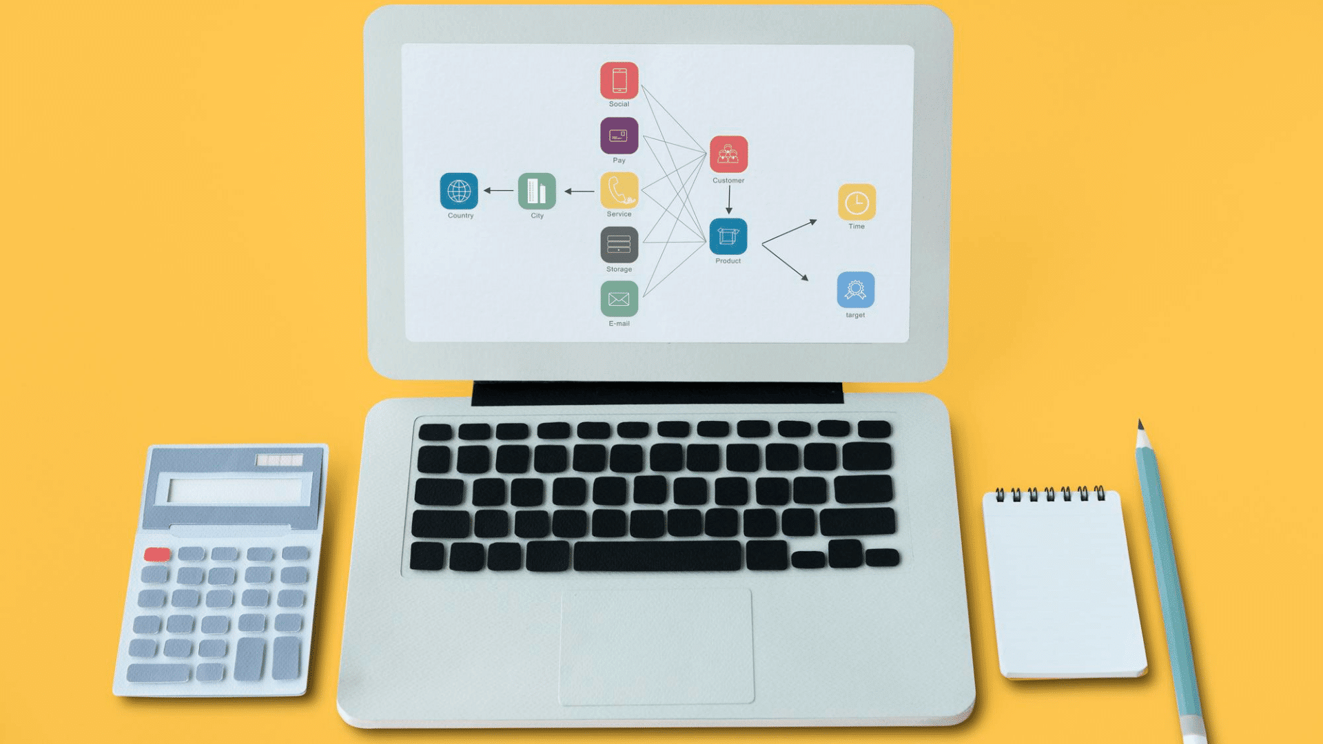 laptop showing a connected workflow beside calculator notepad and pencil