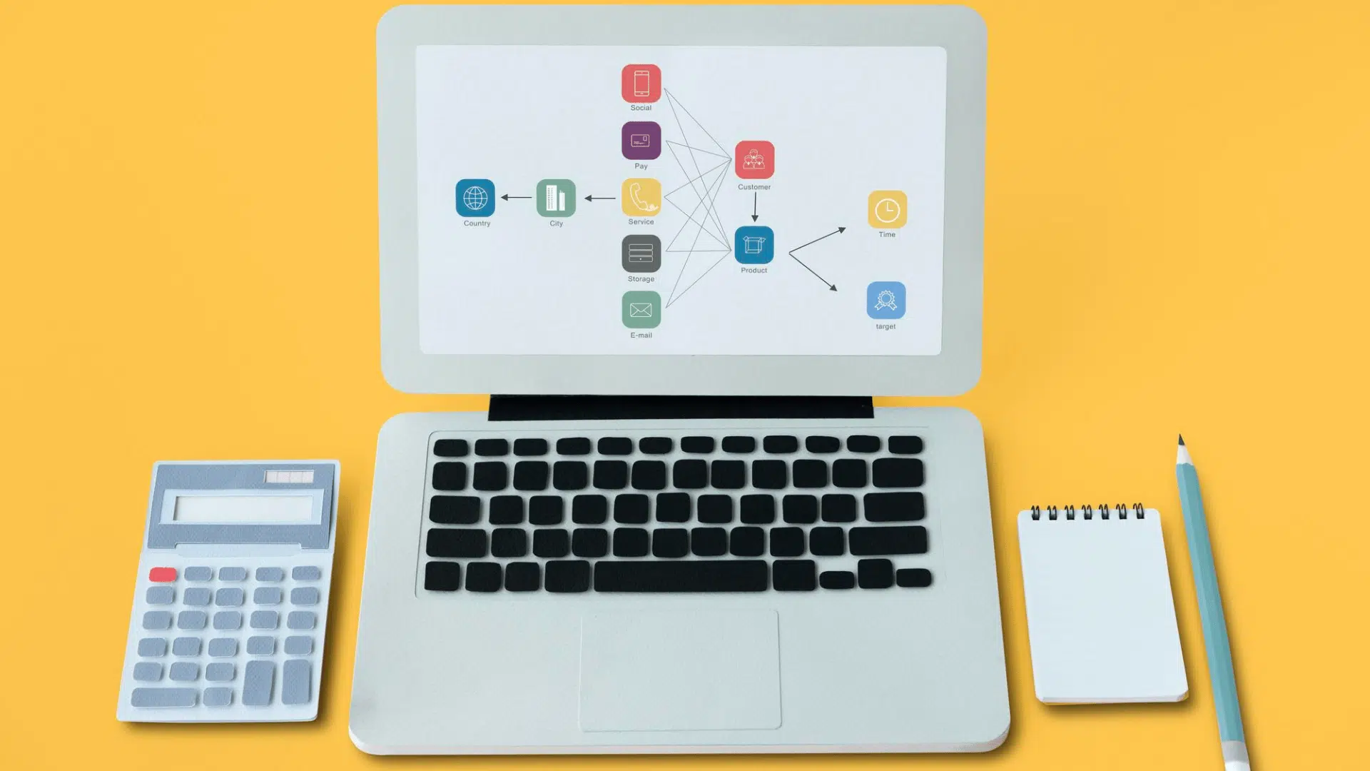laptop showing a connected workflow beside calculator notepad and pencil