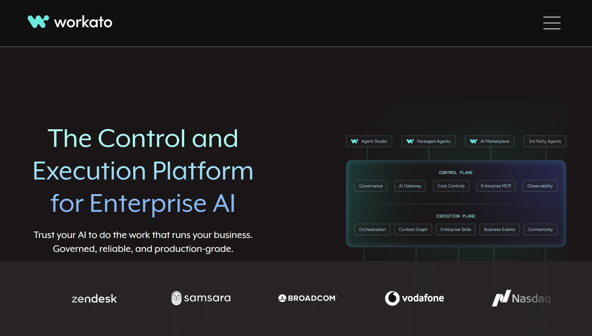 workato ai platform webpage showing enterprise automation control execution and agent management features